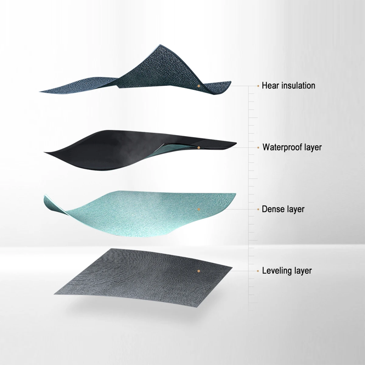 Description Picture 2 of item1PC Waterproof Dustproof sun protection dryer Cover Household Protective cover Washing machine cover Laundry Silver Coated Cover