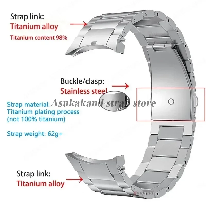 Premium Titanium Metal Watch Strap - Sleek and Durable Design Bracelet