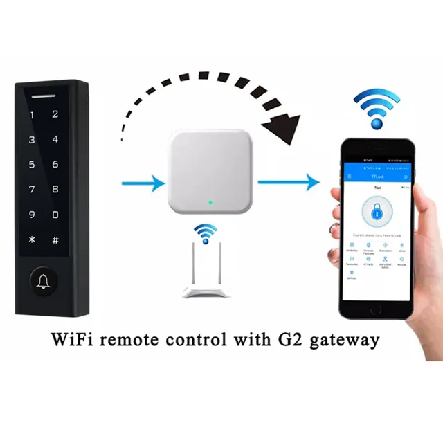 TTlock App Control Door Access Control System Phone Bluetooth Fingerprint or Doorbell IC Card Reader 13.56Mhz home Gate Opener 5