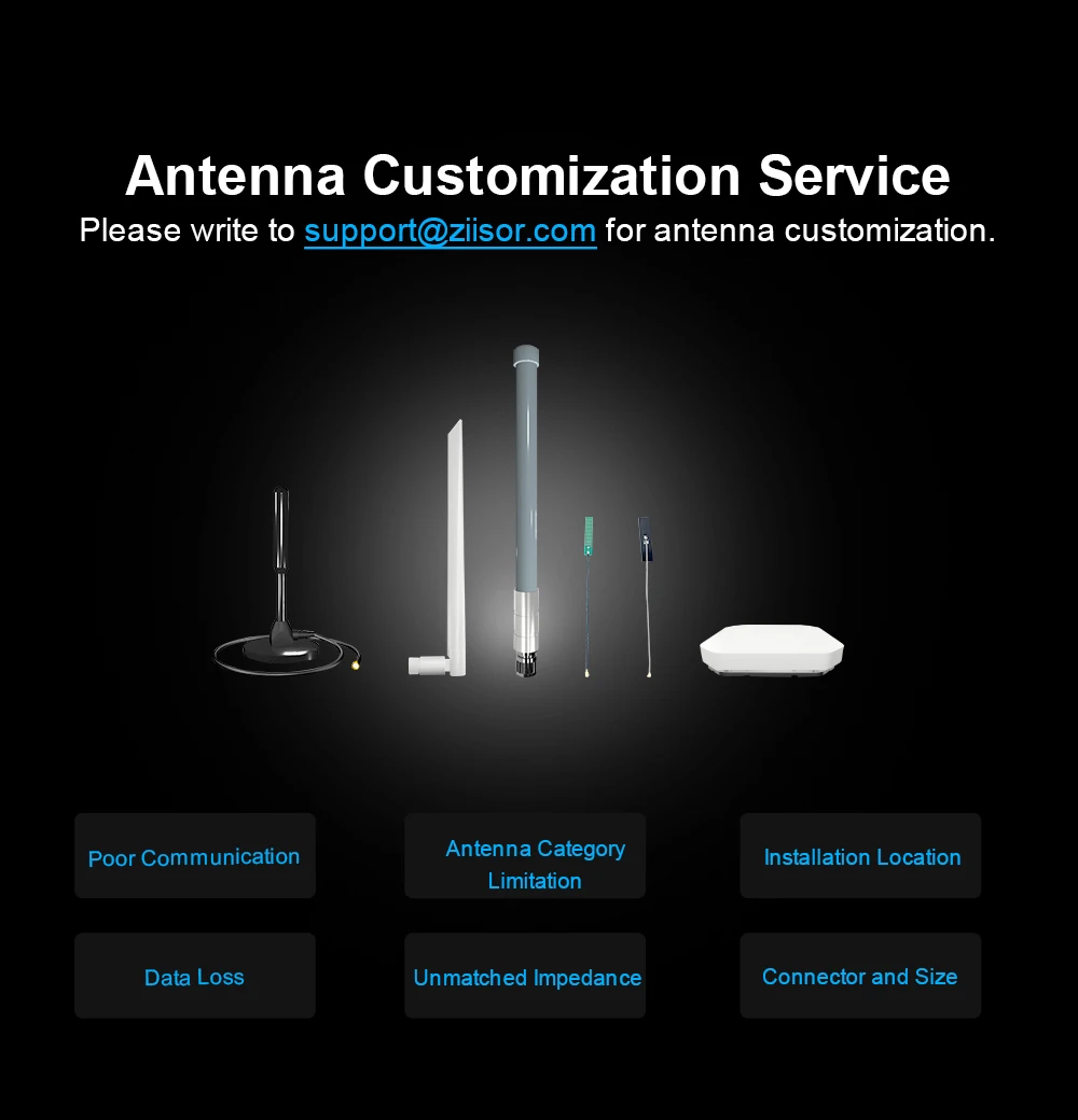 868 MHz 915 MHz Directional Panel Antenna for RFID Reader 923 MHz Hotspot Antenn