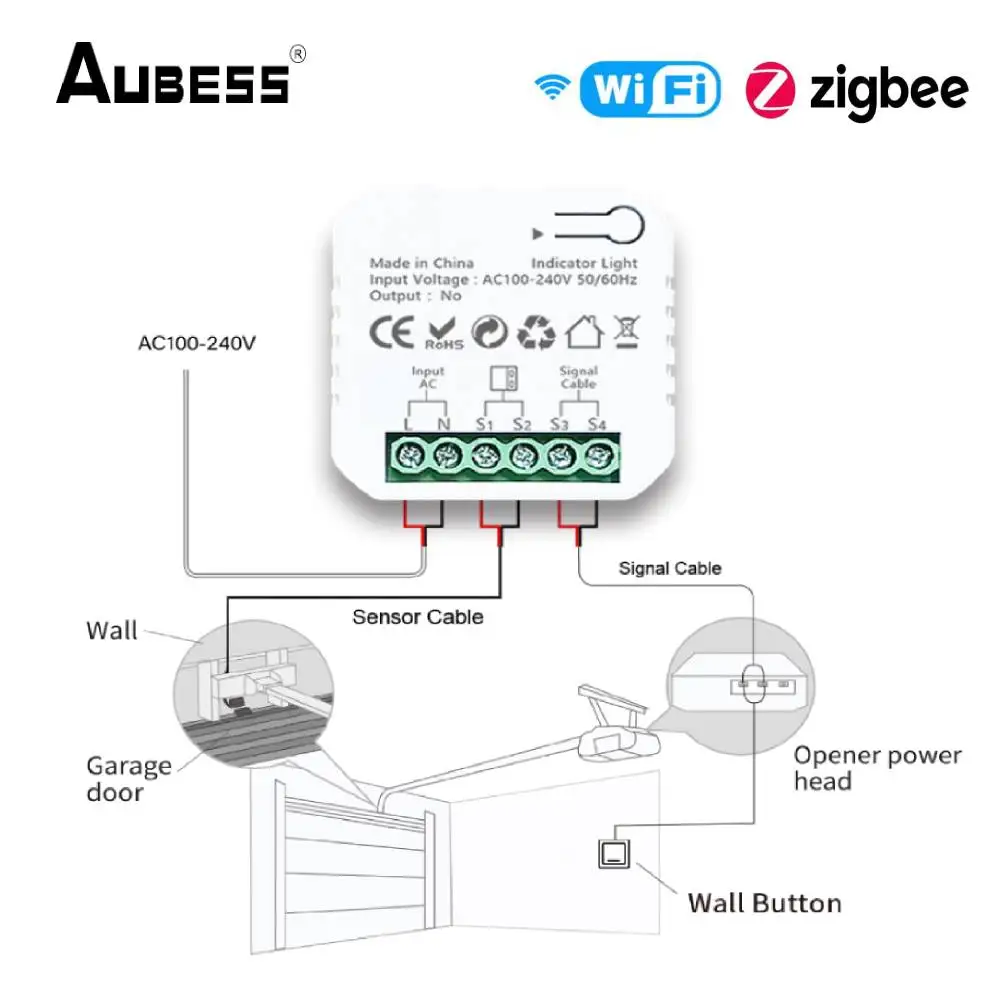 Tuya Smart Life Zigbee/Wifi Garage Door Opener Controller App Telecomando Supporta Alexa Google Home Zigbe2Mqtt Gateway Bisogno