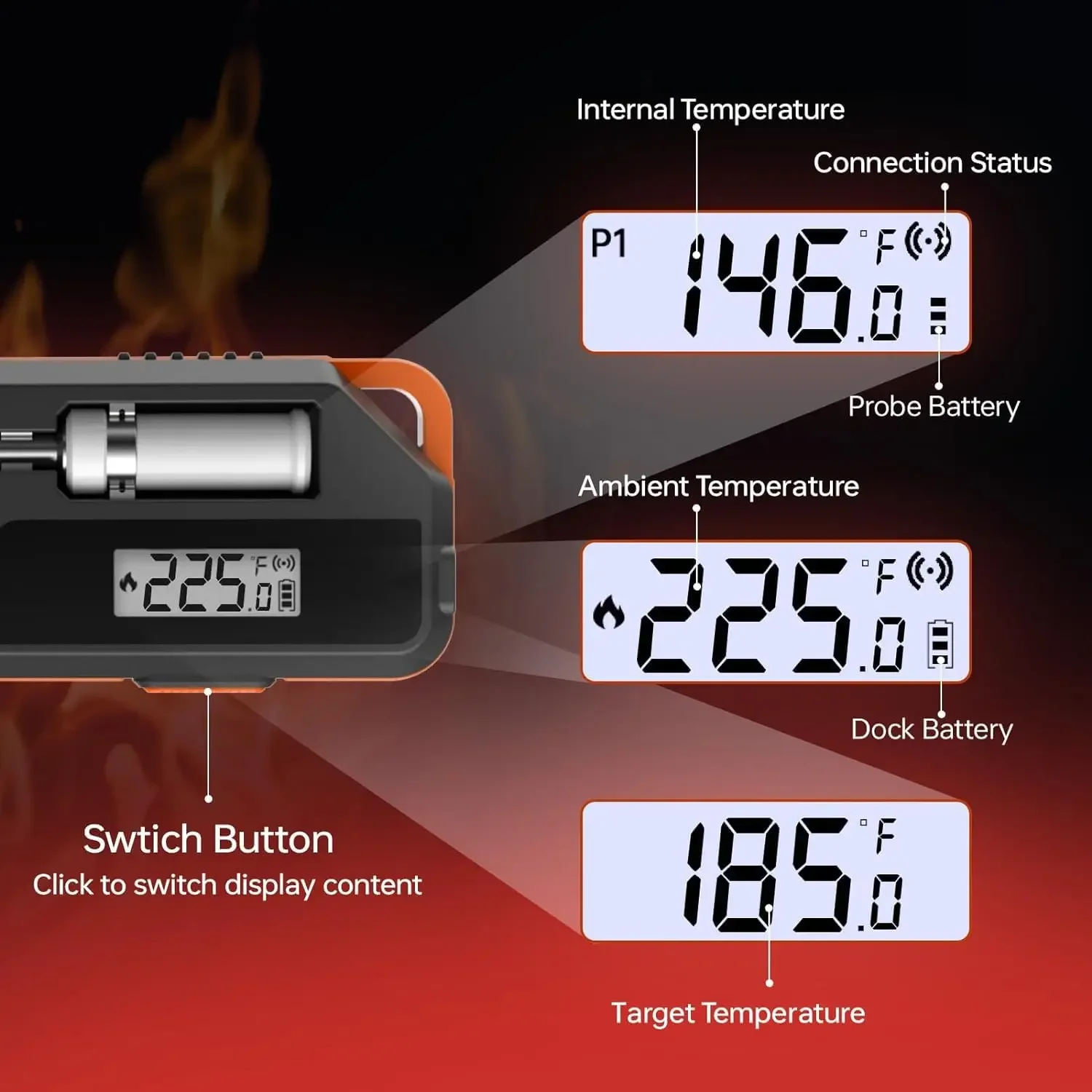 Wireless Meat Thermometer Digital Bluetooth Probe Support Mobile APP with LCD Screen & Magnetic for BBQ Beef Lamb Chicken 2