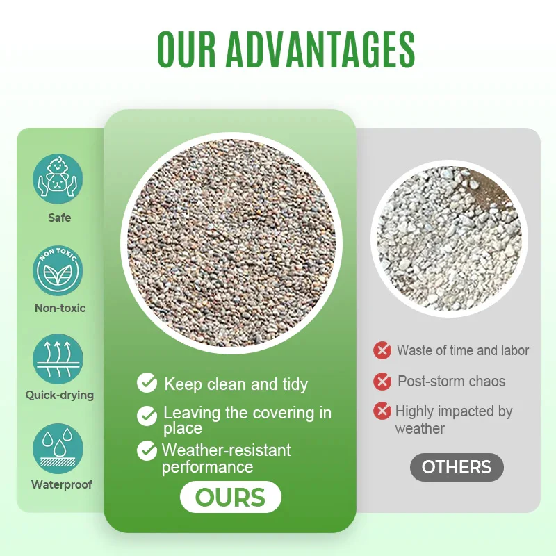 Rock Glue Landscaping Stone Glue Anti-Yellowing Sticky Ground Coverage Gravel Binder For Outdoor Yards Garden Patios Driveways