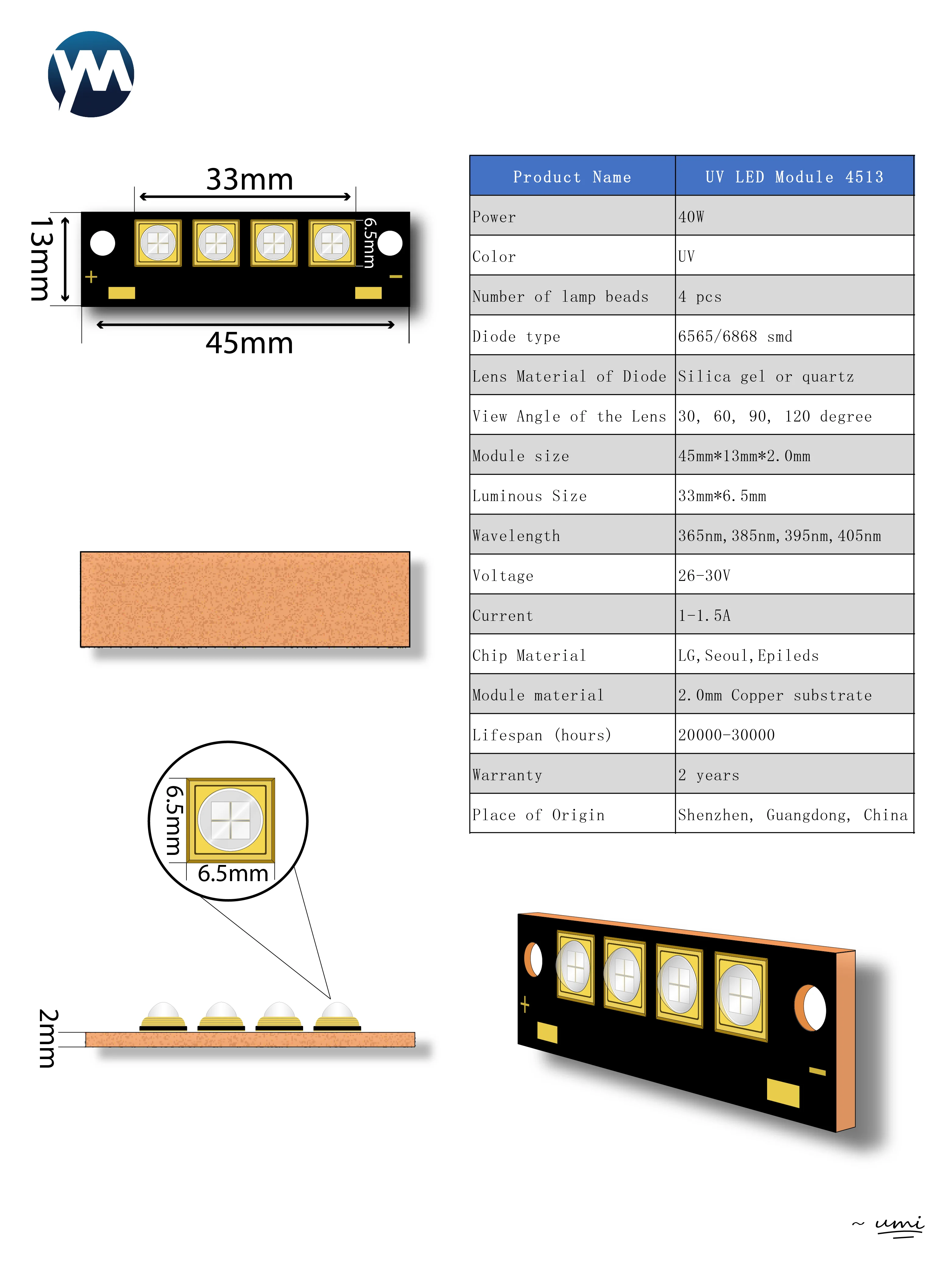 UV Curing Lamp UV LED 40W Module 365nm 385nm 395nm 405nm Drying Offset Ink Printing Ultraviolet Curing Light Source 6565 10W Chips