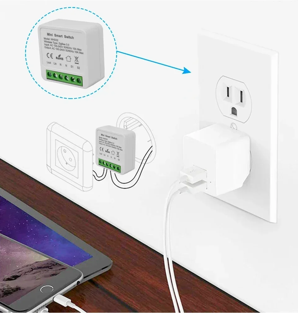 Description Picture 4 of itemZigBee WiFi Tuya Smart Switch 2 Way Control 16A Mini Breaker Relay Smart Life APP Voice Control With Alexa Google Home 220V 110V