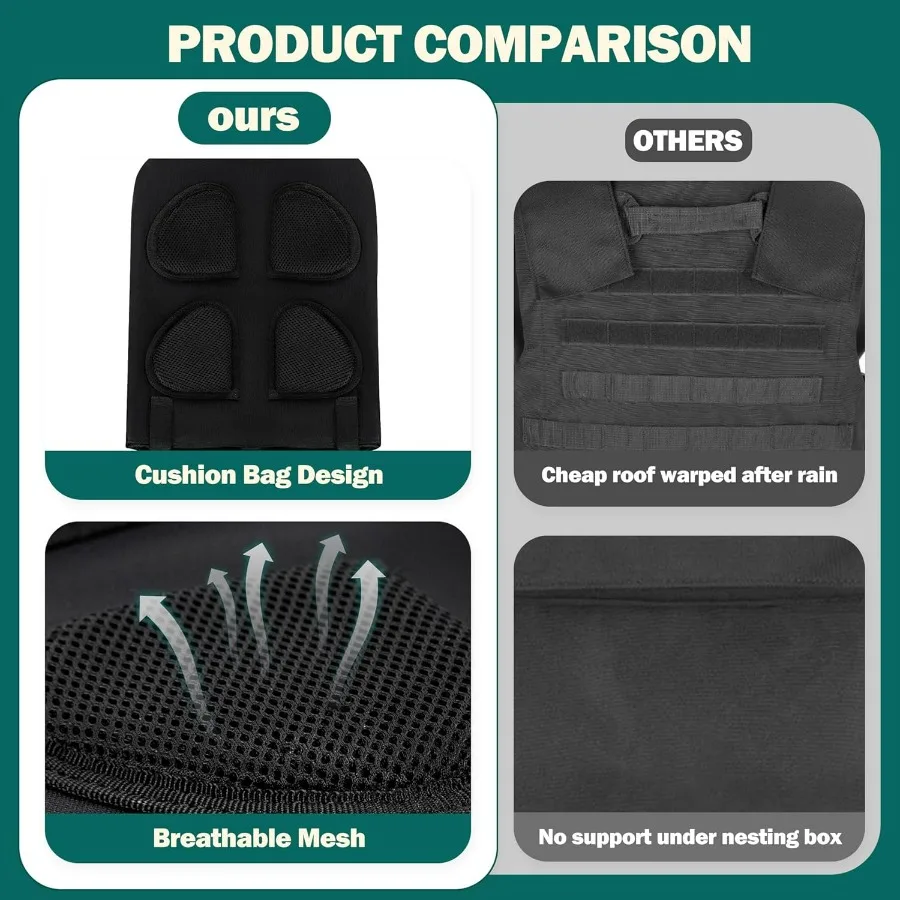 Adjustable Weighted Vest, Tactical Weight Vests for Men and Women, Body Weight Vest for Strength and Endurance Training, Fitness