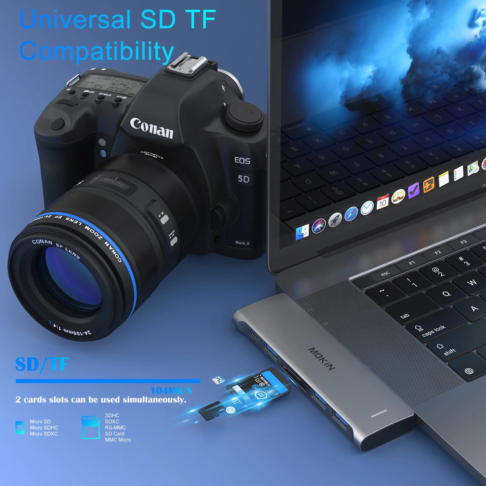 MOKiN USB Type C Hub for MacBook Pro USB Adapter Docking Station Dual USB C to HDMI USB3.0 SD/TF for MacBook Mac Dongle Laptops 5
