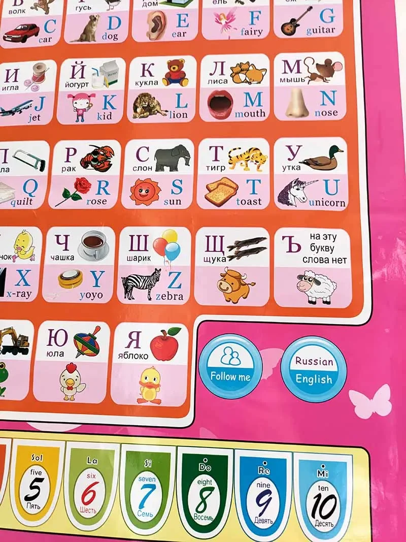 Russian language electronic baby ABC alphabet sound poster infant kids present Gift early learning education phonetic chart 3