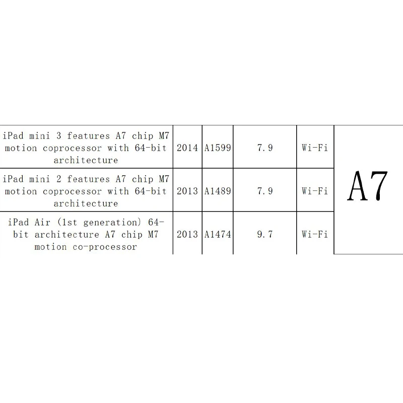 Ón soros Műsorszám számára ipad Mali 2 3 ipad Szellőztet 1 2 2019 2018 pro10.2 A5 A6 A7 A8 wifi BT Levélcím számára Felszállás Ujjbegy být Van bypassed