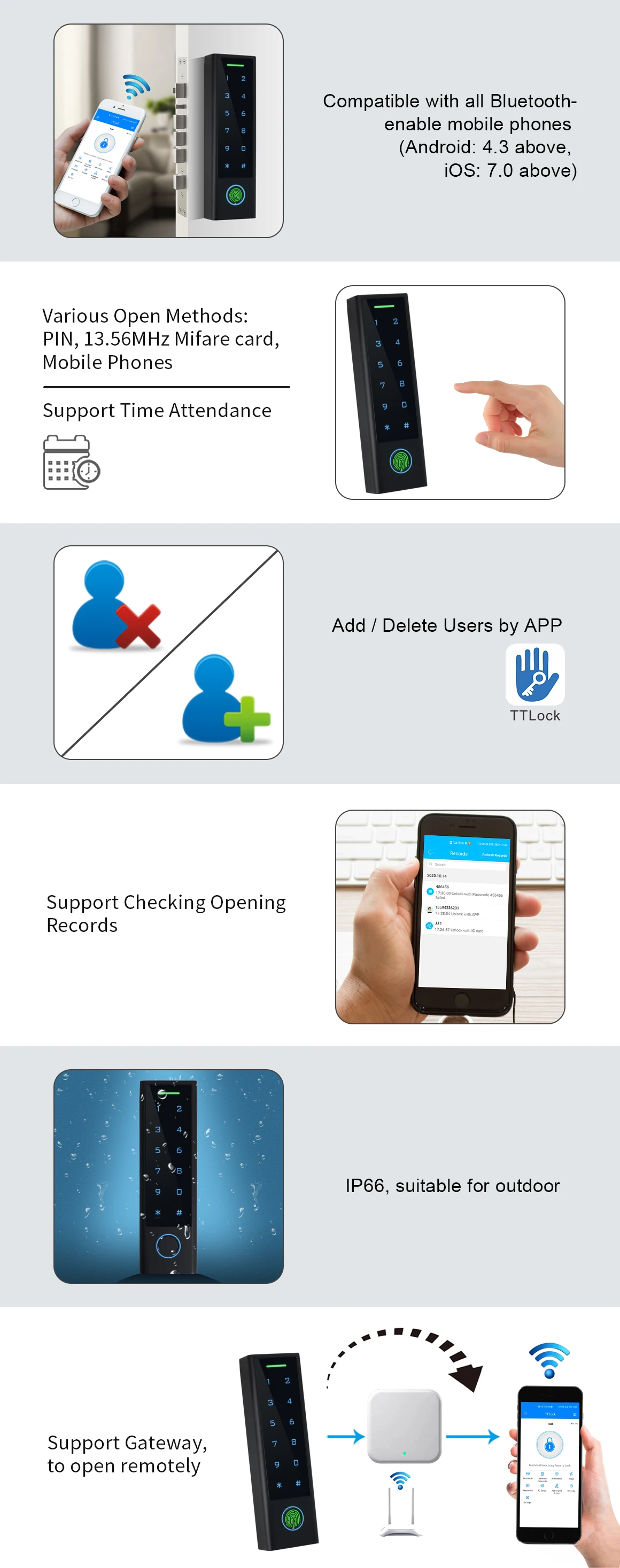 TTLOCK Bluetooth RFID Fingerprint Access Control Keypad Smart Phone Entry Waterp