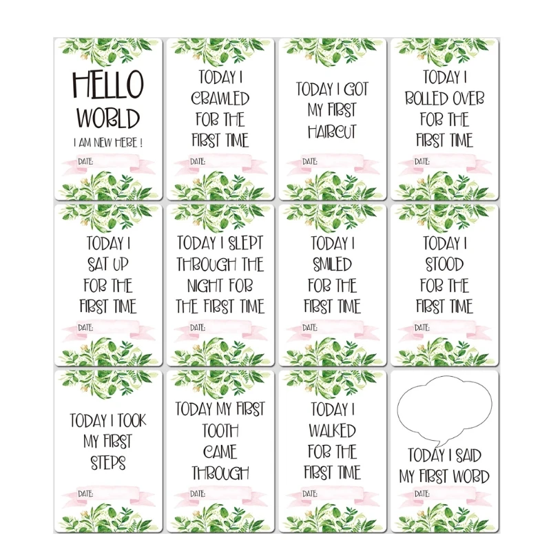 Рисунок 4 - Детская возрастная карта