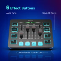 FIFINE Gaming Audio Mixer,Streaming 4-Channel RGB Mixer with XLR Microphone Interface,for Game Voice,Podcast,AmpliGame SC3 4