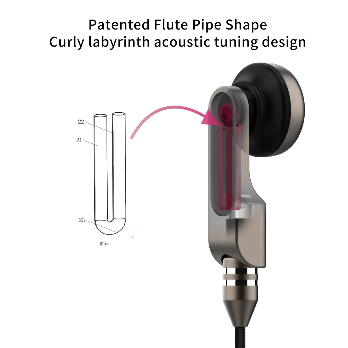 Smabat SL10 HIFI Earbuds Double Dynamic Resonance Structure With MMCX Interface Earphone 5