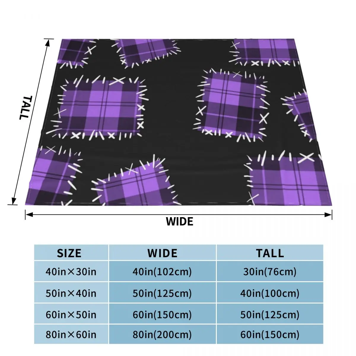 ���� �ĵ� ��ġ ������ ���, �ִϸ��̼� ���, ���� ���