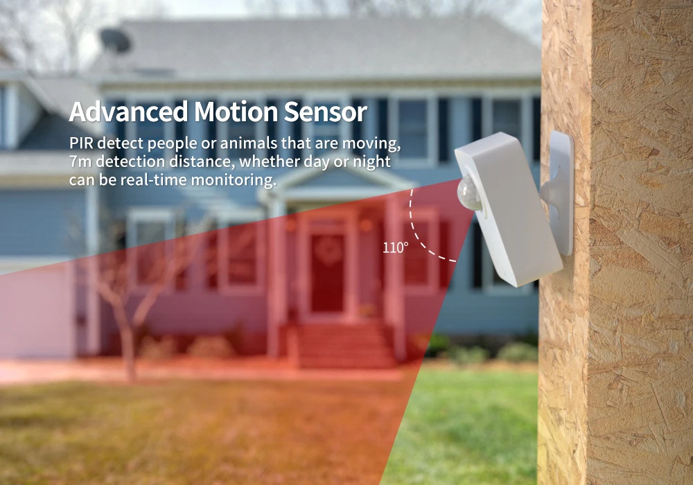 Tuya ZigBee PIR Motion Sensor Infrared Detector Smart life APP Control Home Security USB Power Work With Alexa Google Home