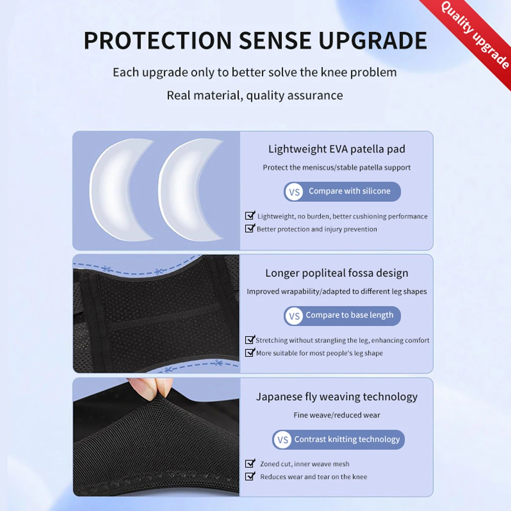 1Pcs Professional Knee Brace with Side Stabilizers Adjustable Knee Support with Meniscus Pad& Patella Gel Pad for Meniscus Tear