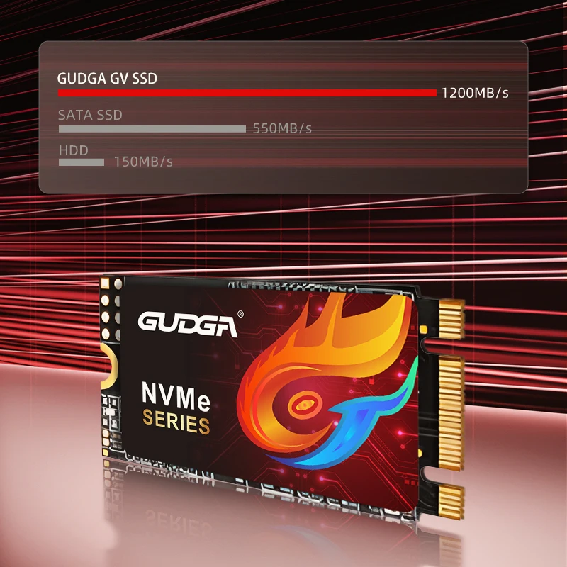 Gudga M.2 nvme ssd 1テラバイトソリッドステートドライブssd M2