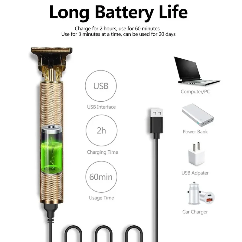 Electric Hair Clipper Attachments