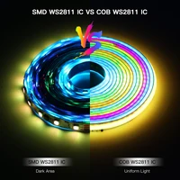 WS2811 RGBIC COB LED Strip Neon Light Tuya Smart Life WiFi Addressable Music Sync Chasing Tape Room Decor Alexa Voice Control - Image 3