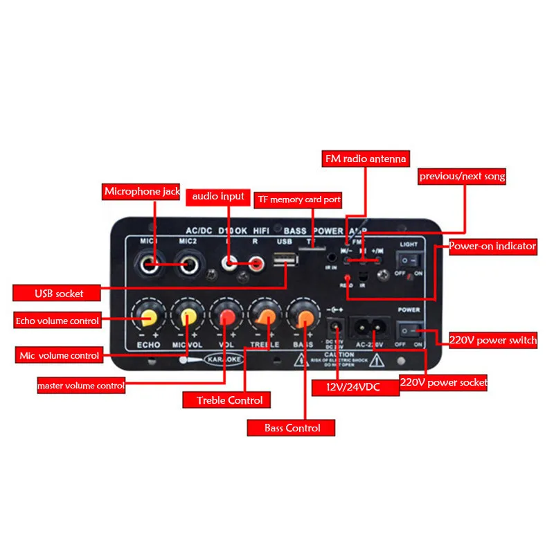 D10 Bluetooth Audio Amplifier Board 30-120W Subwoofer Dual Microphone AMP Module for 4 ohms 8-12 inch Speaker 12/24V 110/220V