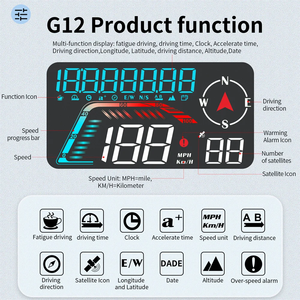 Geyiren G12 GPS HUD  ӵ ÷  ÷,   ū ۲, KMH MPH ϸ,  Ÿ ,  ÷