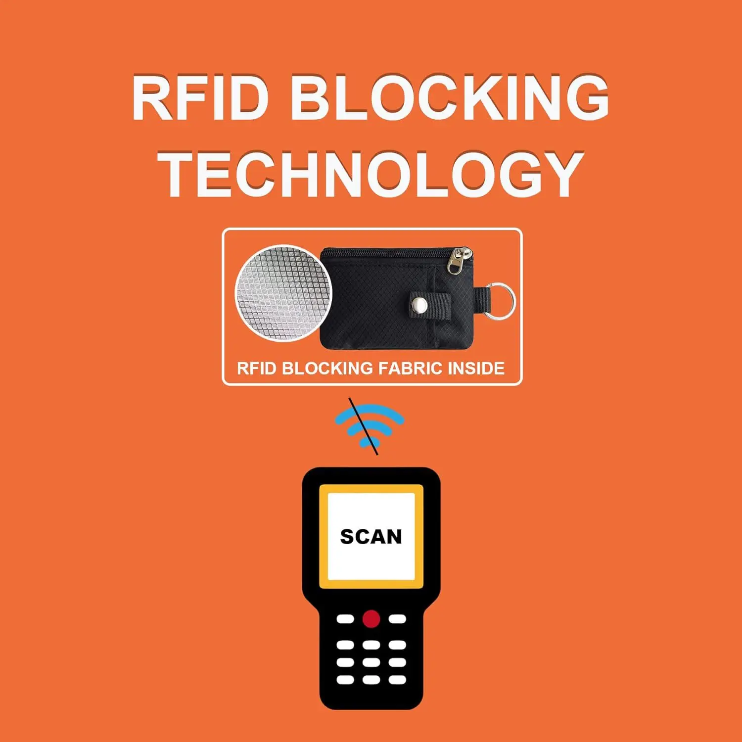 Kleine Geldbörse mit RFID-Blockierung und Ausweisfenster, wasserdichte Reißverschlusstasche mit Umhängeband, Schlüsselanhänger für Karten, Bargeld, Münzgeldbörse – Detail 5