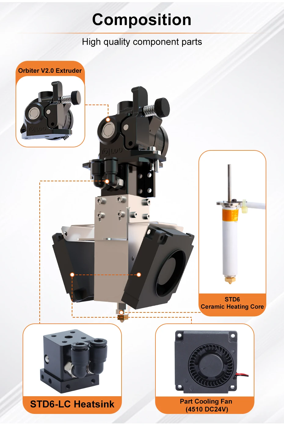 ハルト　6点 ゴルフ用 レーザー距離計 ピンシーカーツアーV6シフトジョルト 2023