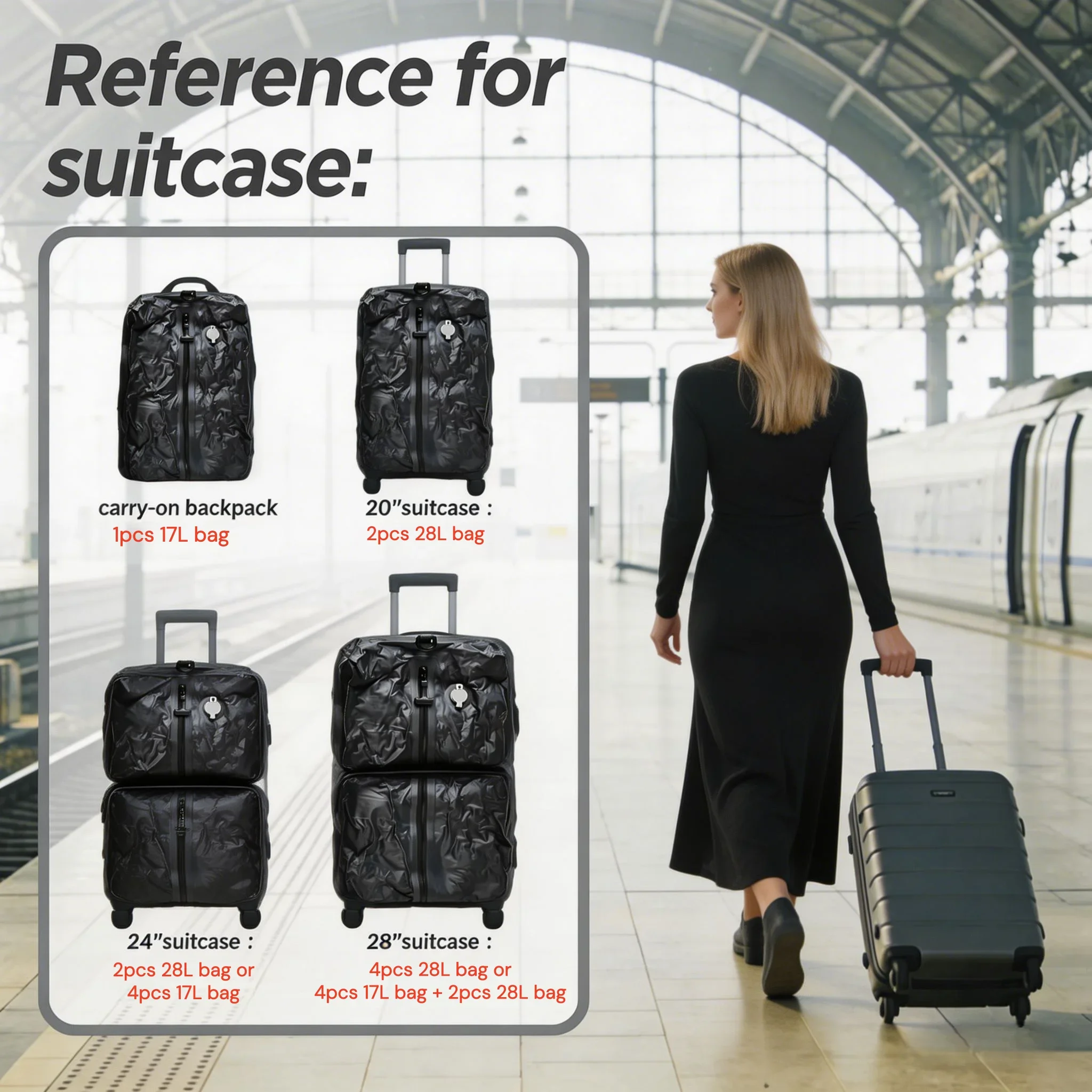 Travel Essentials Vacuum Storage Bags: Compression Packing Cubes & Clothes Organizer