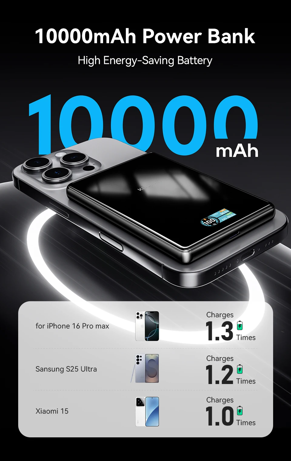 Kuulaa Qi2 Magnetic Power Bank 10000mAh PD 20W