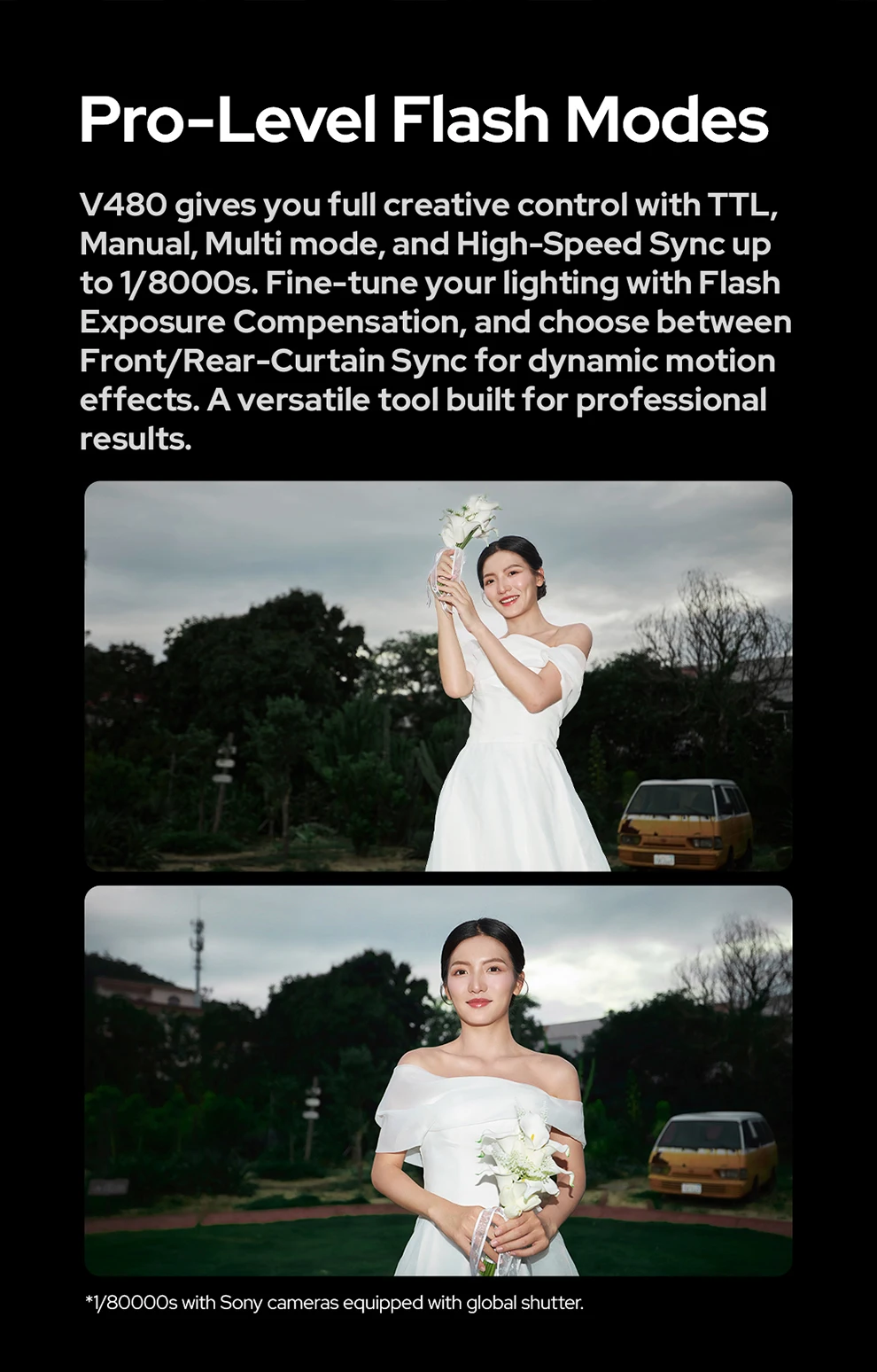 【New】Godox V480 TTL Li-ion Camera Flash, 650 Full-Power Flashes Built in Styling