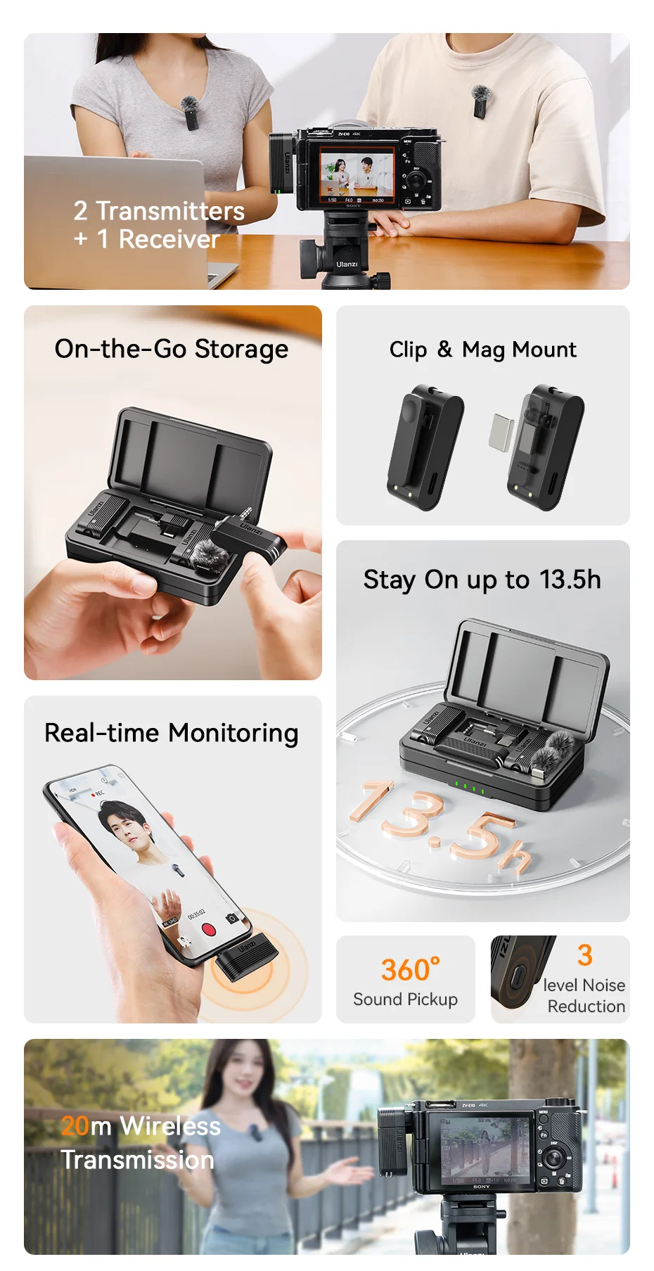 Ulanzi A100 Wireless Lavalier Microphone 20M Transmission for Street Interviews Vlogging Music Recording for Smartphones Cameras