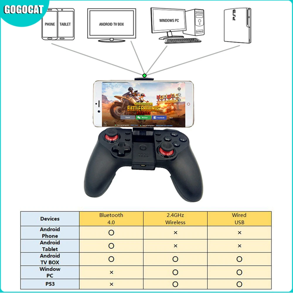 Gamepad Trigger Pubg Controller Mobile Joystick For Phone Android Iphone For Pc For Game Pad For Vr Console Control Joysticks Aliexpress