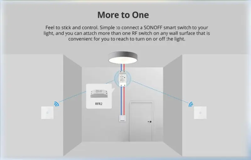 Description Picture 5 of itemSONOFF T2EU RF Smart Switch Sticky 433MHz Wireless RF Remote Control Wall Panel 86 Type Touch Switch 1/2/3 Gang TX Wall Switches
