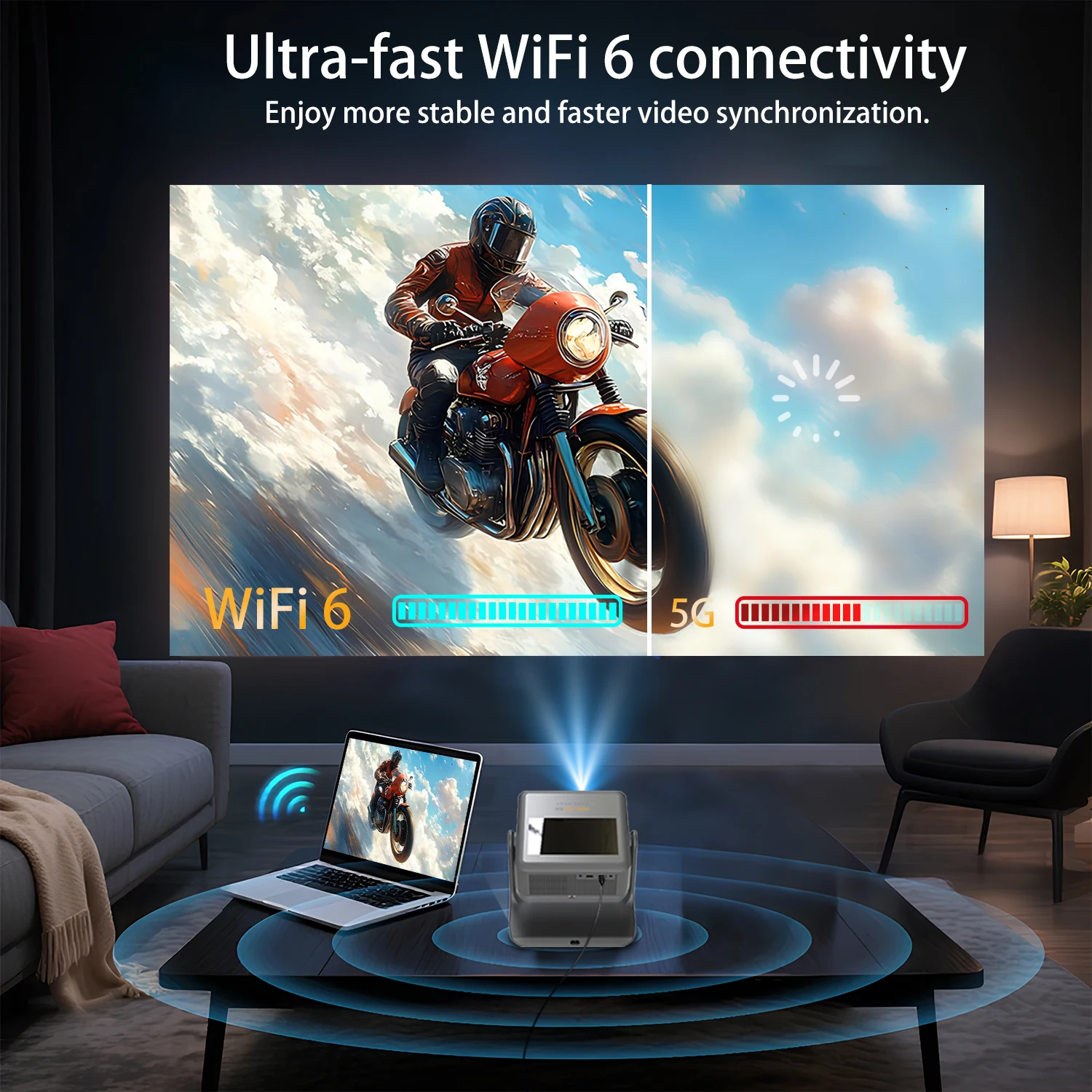 안드로이드 12 7인치 1080P 4K 프로젝터 자동 초점 180 ° 회전형 WiFi BT5.0 HDMI USB