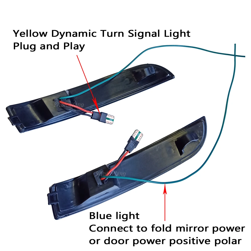 LED ̳  õ ̵ ̷  ǥ ,  , ̽ C-ƽ, S-ƽ Ŀ 3 , 1 