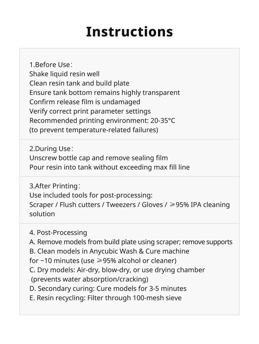 Examples of prints made with this resin