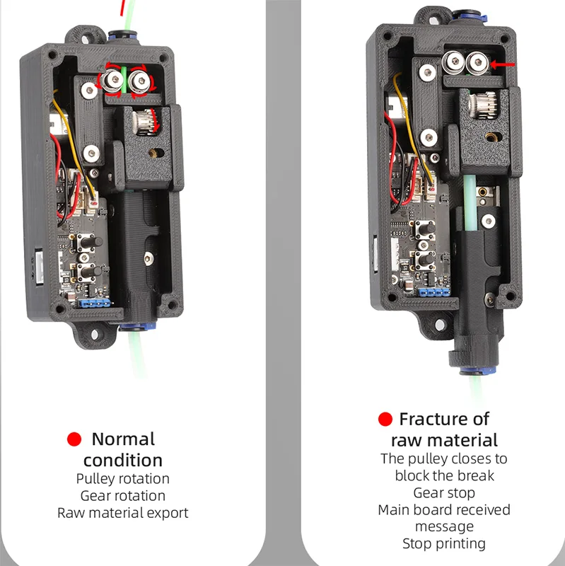 dsc-products