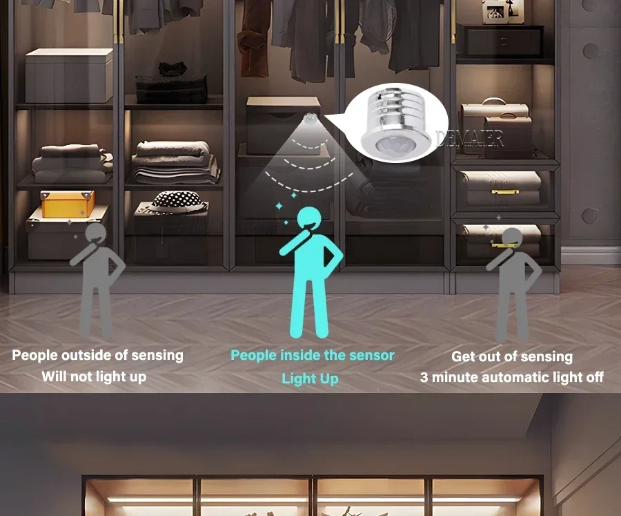 Description Picture 6 of item220V/110V lighting for cabinet lampara led closet motion light EU COB Strip Kitchen Wardrobe Indoor Penetrable Hand Scan Touch