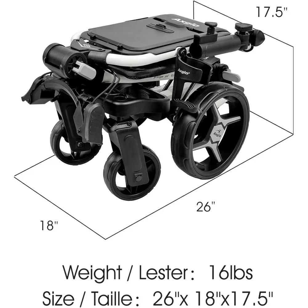 description