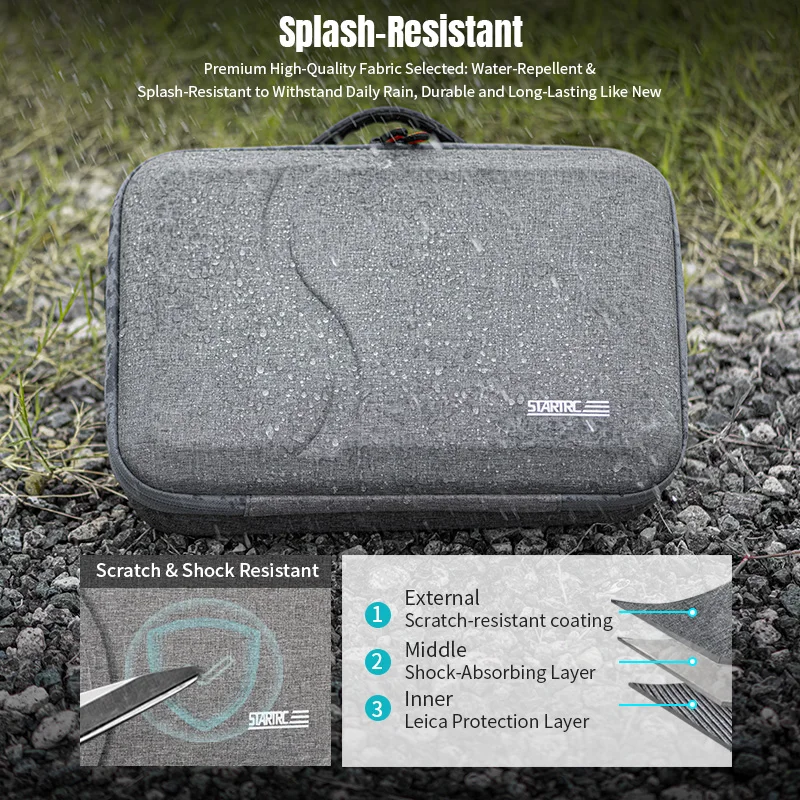 Tragetasche für DJI Mini 5 Pro, Aufbewahrungsreisetasche mit Schultergurt für DJI Mini 5 Pro, für RC 2/RC-N3 Fernbedienung – Detail 6