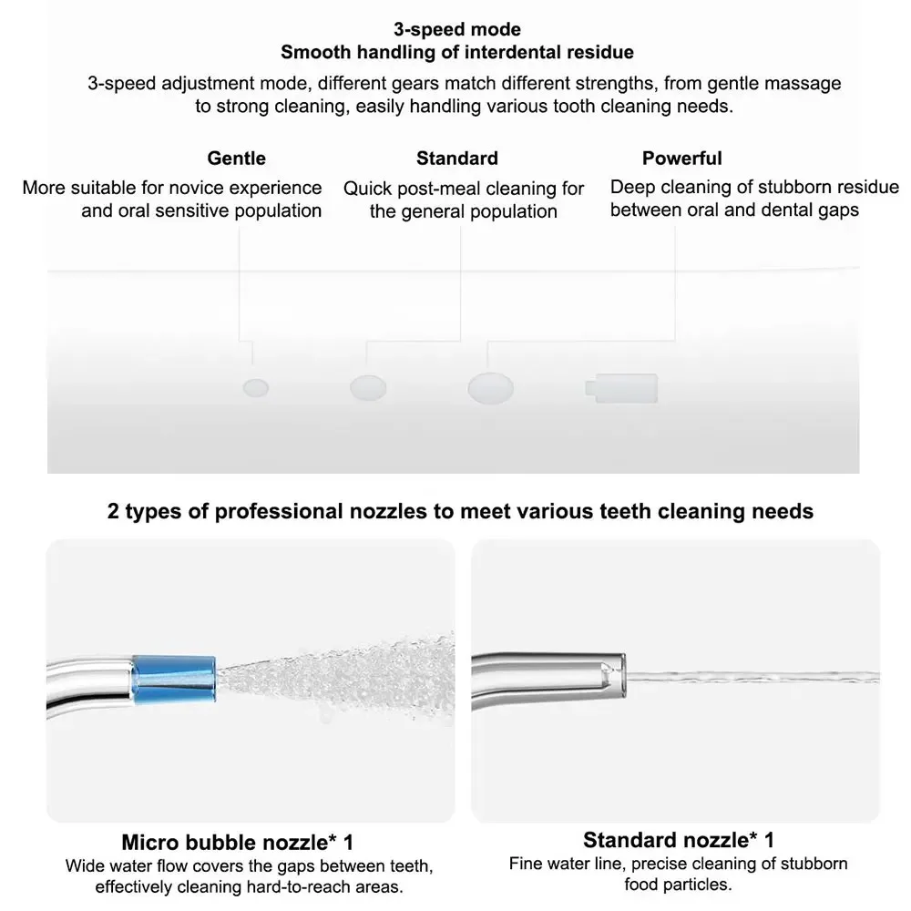 Oral Irrigator 2025 XIAOMI MIJIA Portable 2 Dental Teeth Whitening Flosser bucal tooth Cleaner vibration waterpulse Water Thread