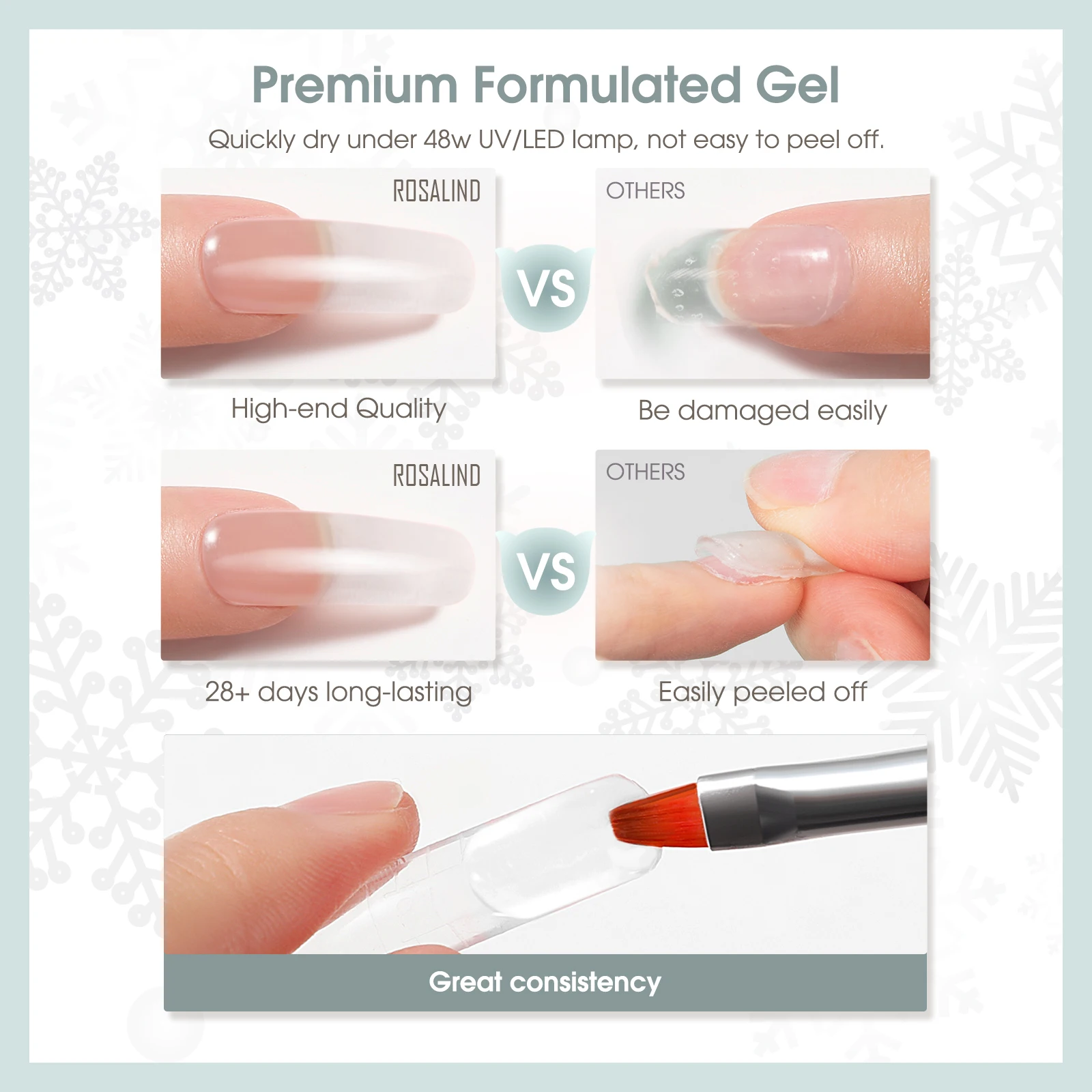 ROSALIND Poly Extension UV Nail Gel 60ml For Nail Art Quick Building Arcylic Nail Glue Semi Permanent Varnish Clear Top Coat
