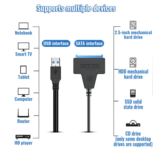 Cable SATA a USB 3,0/2,0 de hasta 6 Gbps para disco duro externo HDD SSD de 2,5 pulgadas, adaptador SATA 3 de 22 pines, Cable USB 3,0 a Sata III
