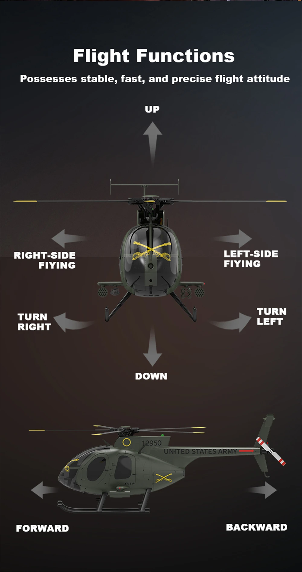 Eachine E220S 2.4G 9채널 GPS 광학 흐름 위치 측정 TOF LiDAR 고도 유지 듀얼 브러시리스 모터 1:16 스케일 RC 헬리콥터