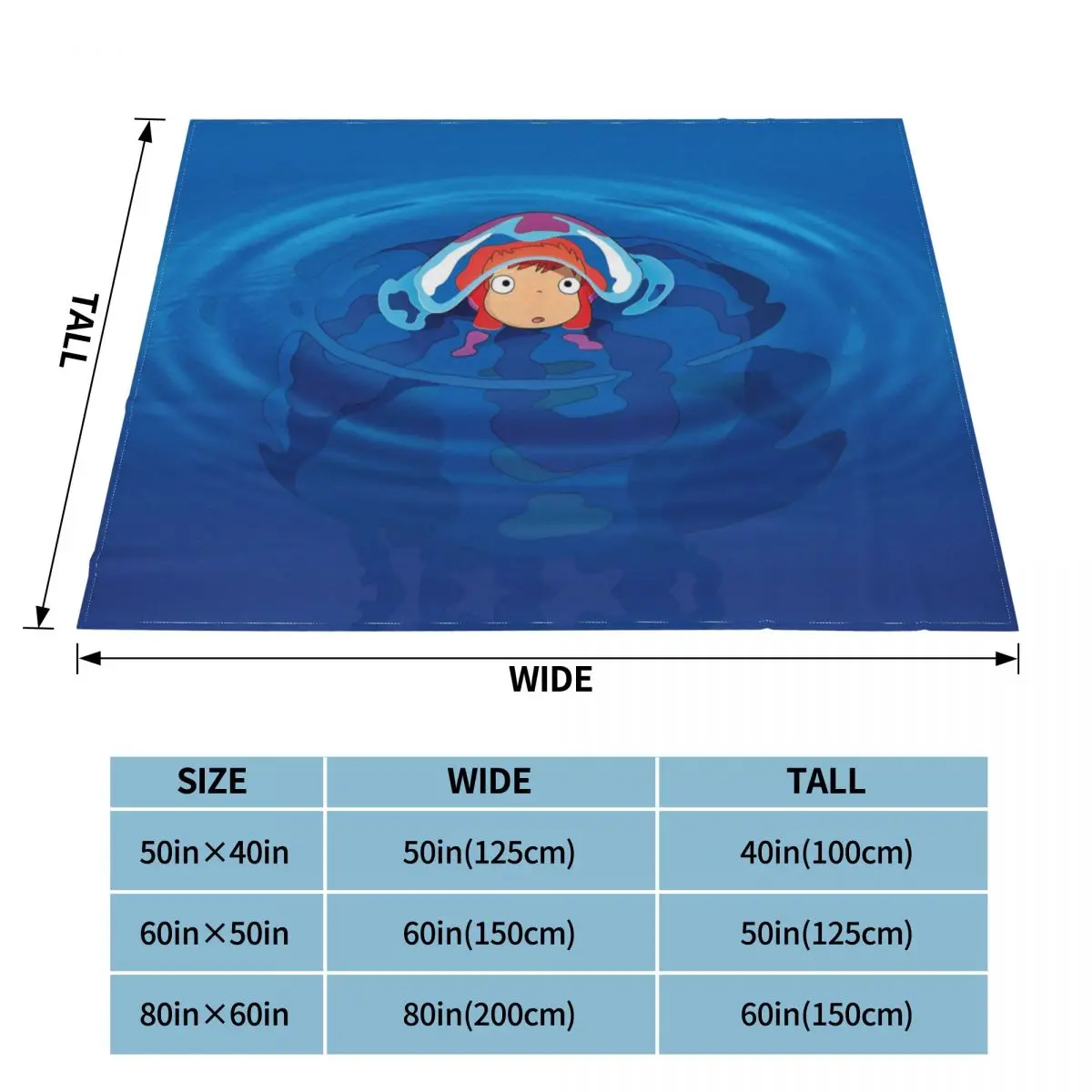 Cute Anime Ponyo On The Cliff Throw Blanket For Home Decoration Anime Micro Flannel Throw Blankets Gifts For Kids