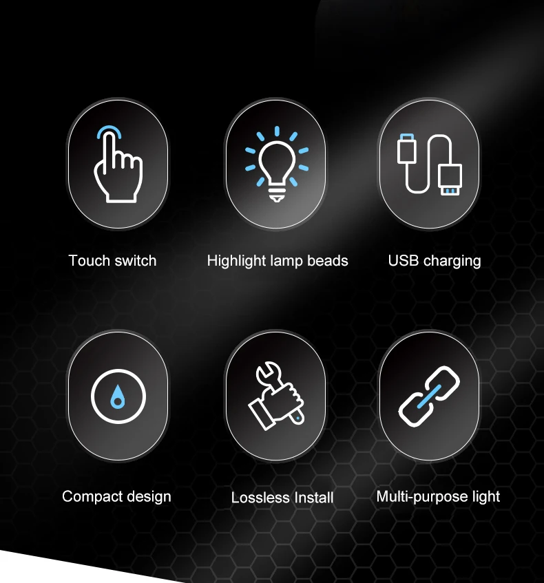 Close-up of mini LED car light design