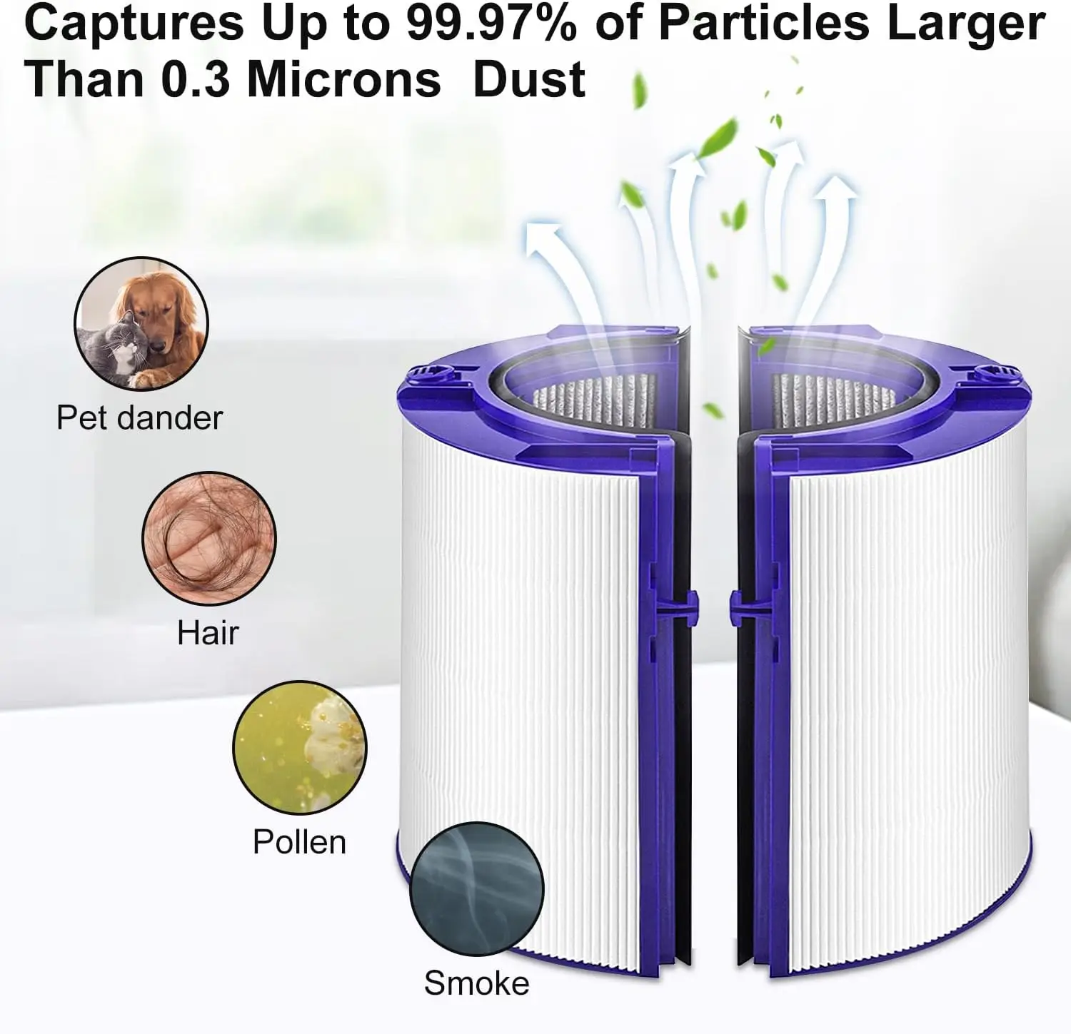 Air Purifier HEPA and Carbon Filter for Dyson TP06, TP09, HP06, PH01, PH02, TP07, HP07, HP09, 970341-01, 965432- 01