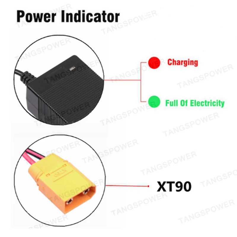 High-Power 54.6V Lithium Battery Smart Charger, 4A Fast Charging