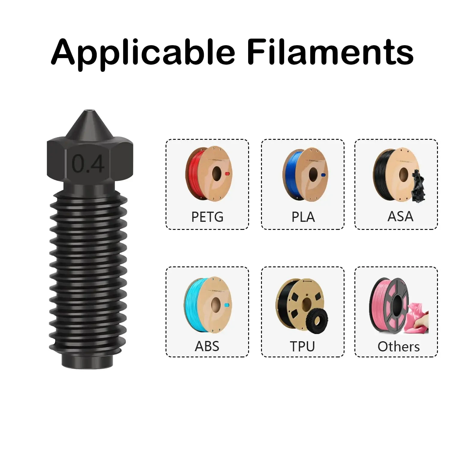 Kit Hotend Kobra 3 Con 3 Ugelli - Ricambio Ufficiale Per Stampanti 3D Anycubic | Facile Installazione - Foto 2