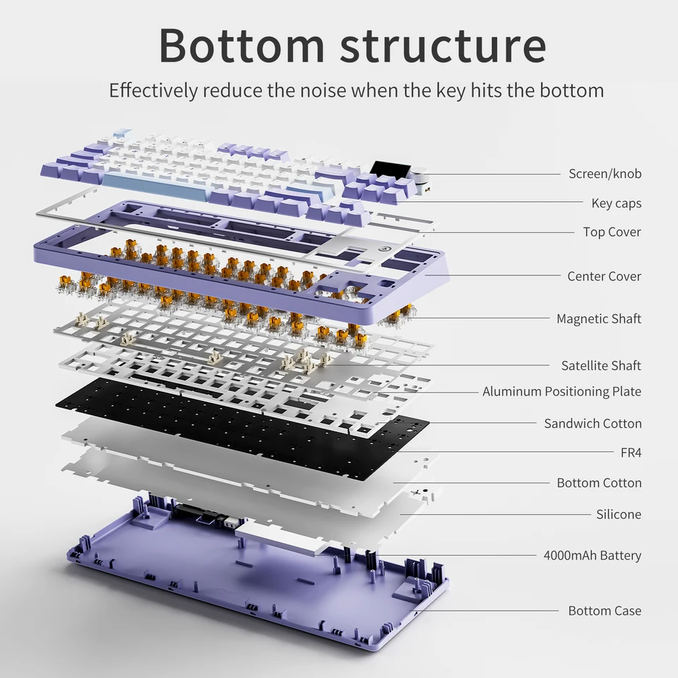 Ajazz AK870 Magnetic Switch Mechanical Gaming Keyboard RGB Backlit